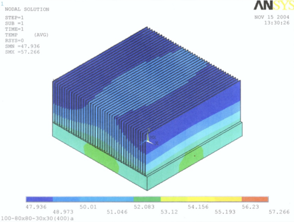Cofan_Performance Comparison_Heat Sink with vapor chamber