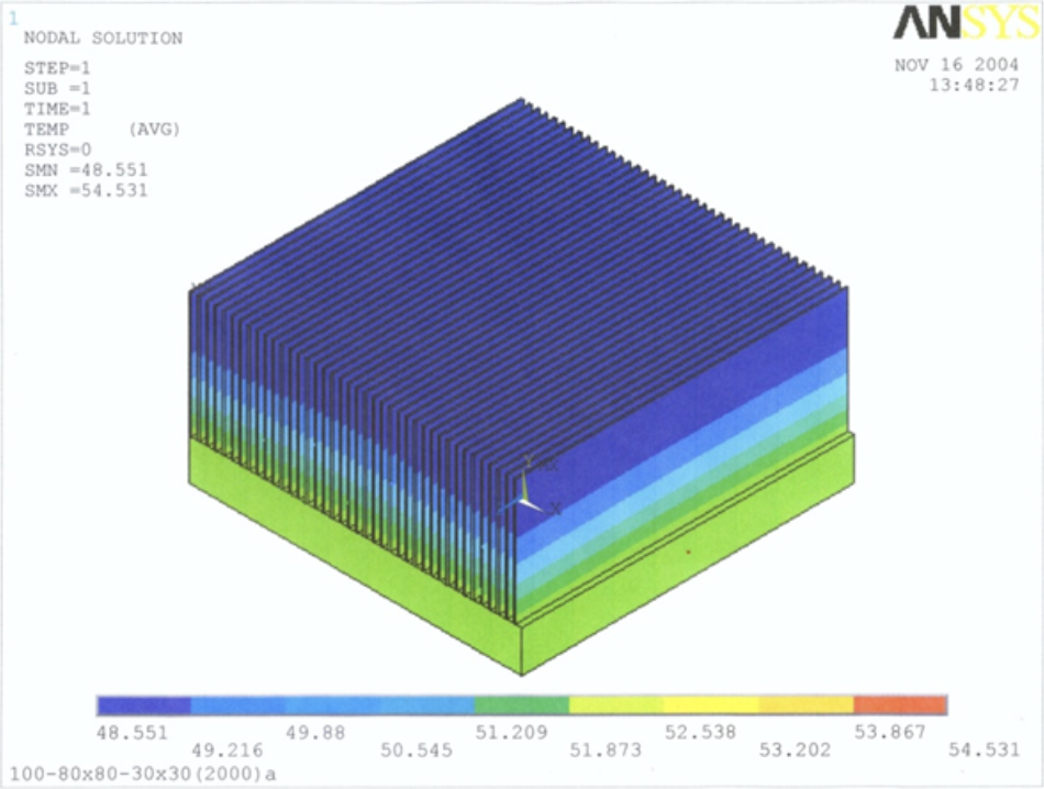 Cofan_Performance Comparison_Heat Sink with vapor chamber